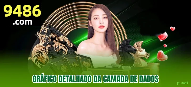 Cassino ao vivo pixbet dealers